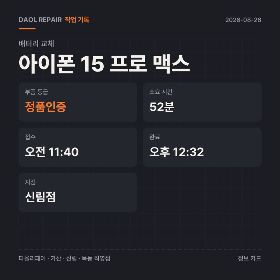 아이폰 15 프로 맥스 배터리 교체 기록 카드 — 부품 등급·소요 시간·지점