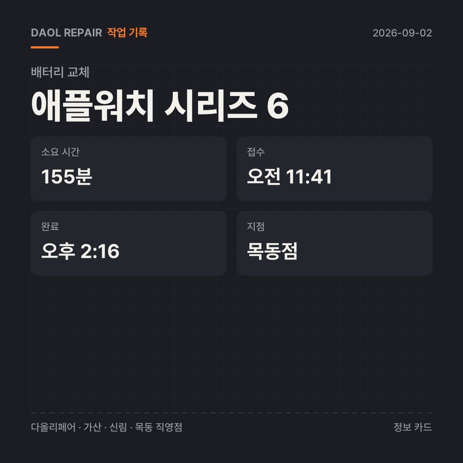 애플워치 시리즈 6 배터리 교체 기록 카드 — 부품 등급·소요 시간·지점
