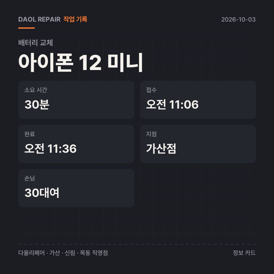 아이폰 12 미니 배터리 교체 기록 카드 — 부품 등급·소요 시간·지점
