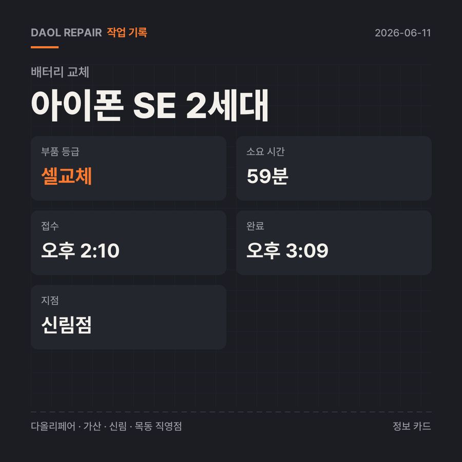 아이폰 SE 2세대 배터리 교체 기록 카드 — 부품 등급·소요 시간·지점