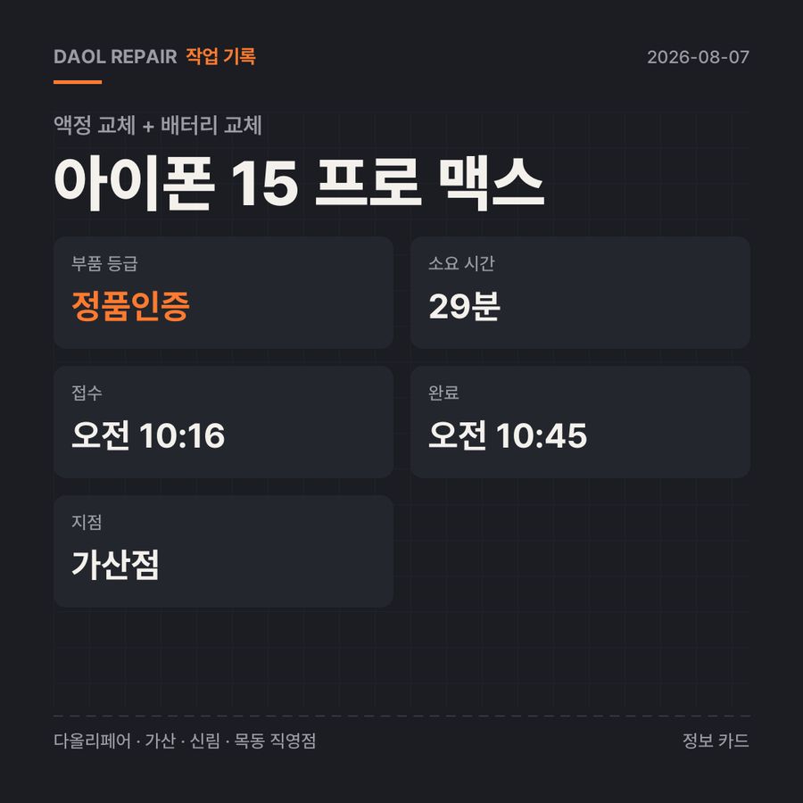 아이폰 15 프로 맥스 액정 교체 + 배터리 교체 기록 카드 — 부품 등급·소요 시간·지점