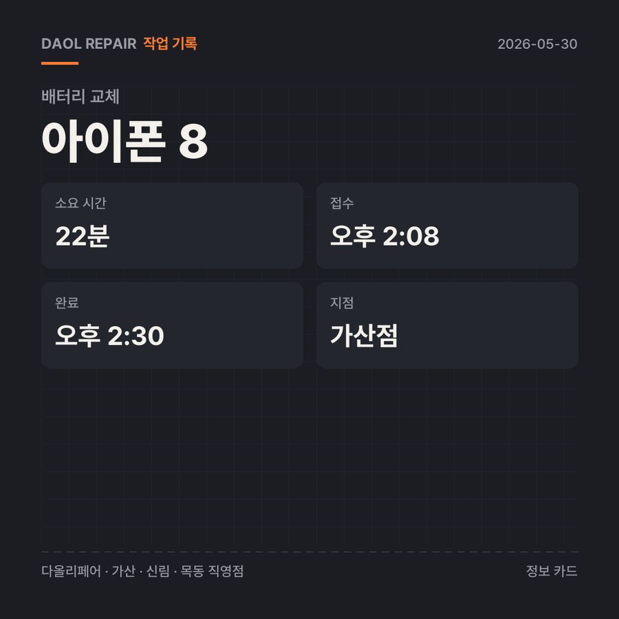아이폰 8 배터리 교체 기록 카드 — 부품 등급·소요 시간·지점