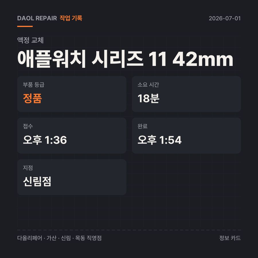 애플워치 시리즈 11 42mm 액정 교체 기록 카드 — 부품 등급·소요 시간·지점