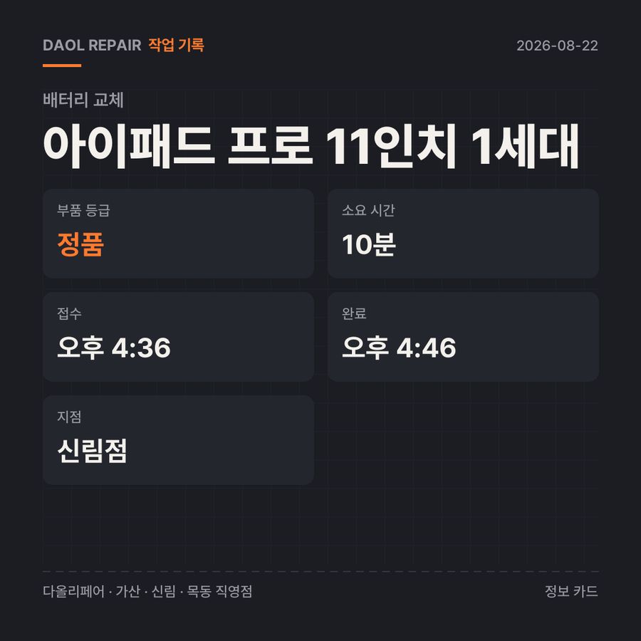 아이패드 프로 11인치 1세대 배터리 교체 기록 카드 — 부품 등급·소요 시간·지점