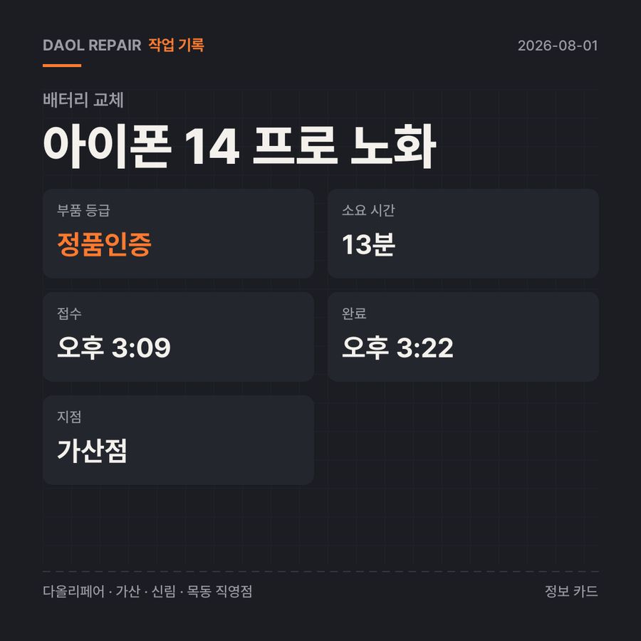 아이폰 14 프로 노화 배터리 교체 기록 카드 — 부품 등급·소요 시간·지점