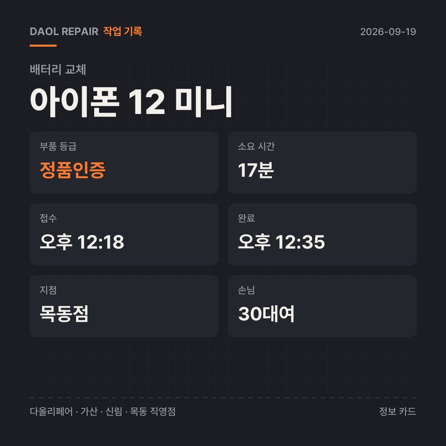 아이폰 12 미니 배터리 교체 기록 카드 — 부품 등급·소요 시간·지점