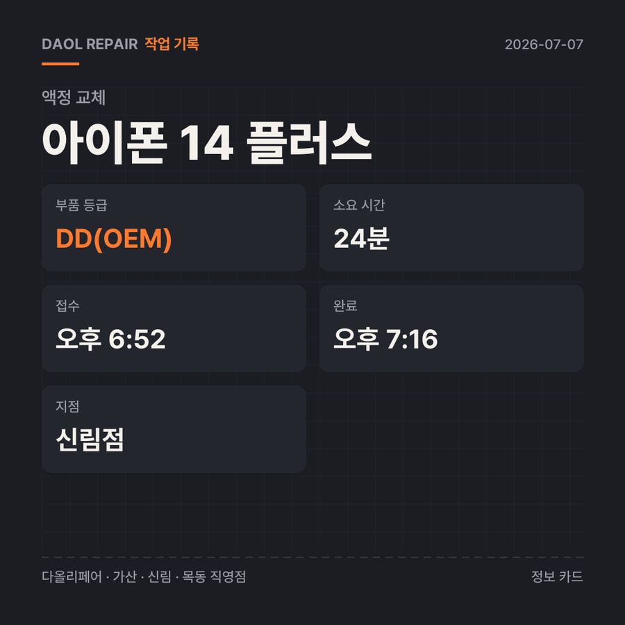 아이폰 14 플러스 액정 교체 기록 카드 — 부품 등급·소요 시간·지점