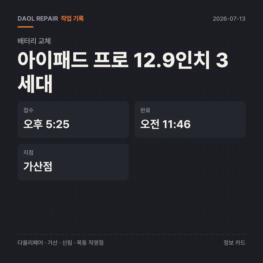 아이패드 프로 12.9인치 3세대 배터리 교체 기록 카드 — 부품 등급·소요 시간·지점