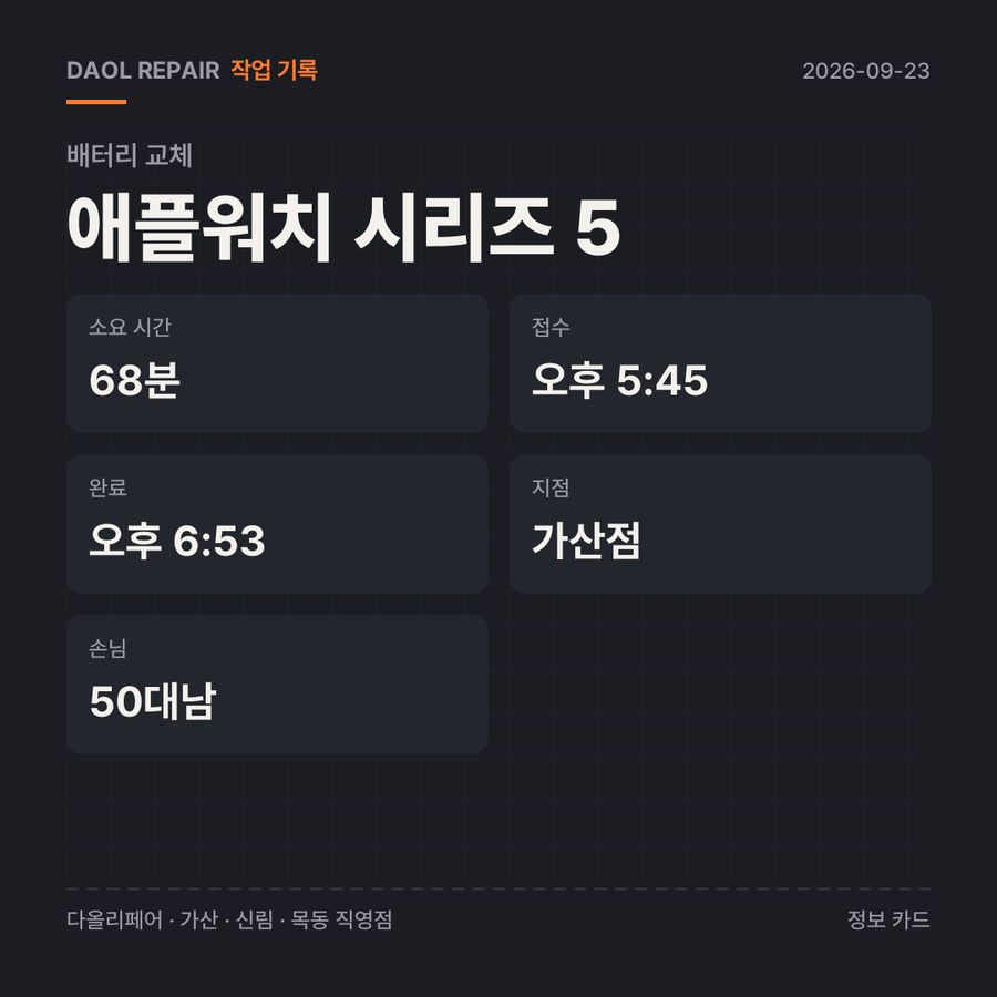 애플워치 시리즈 5 배터리 교체 기록 카드 — 부품 등급·소요 시간·지점