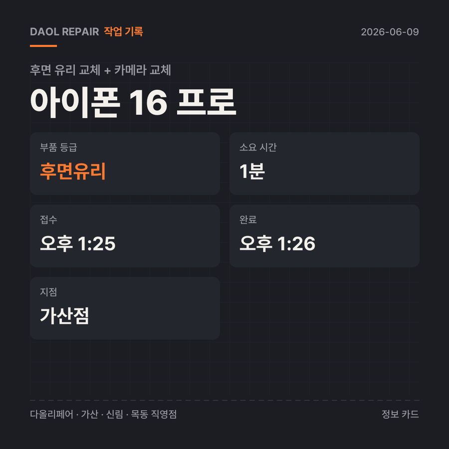 아이폰 16 프로 후면 유리 교체 + 카메라 교체 기록 카드 — 부품 등급·소요 시간·지점