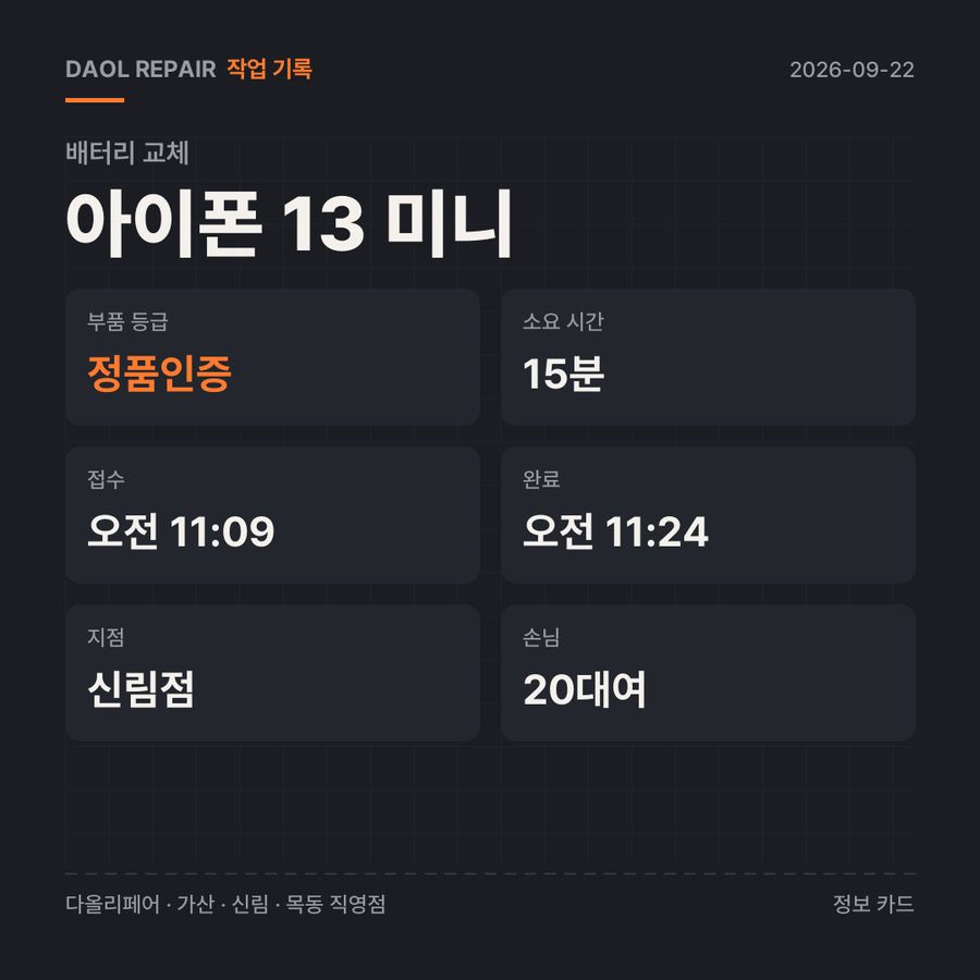 아이폰 13 미니 배터리 교체 기록 카드 — 부품 등급·소요 시간·지점