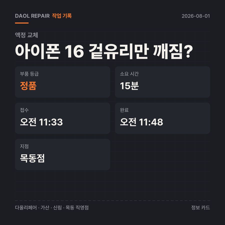 아이폰 16 겉유리만 깨짐? 액정 교체 기록 카드 — 부품 등급·소요 시간·지점