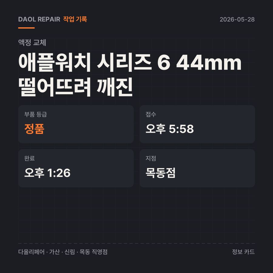 애플워치 시리즈 6 44mm 떨어뜨려 깨진 액정 교체 기록 카드 — 부품 등급·소요 시간·지점