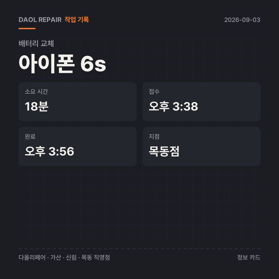 아이폰 6s 배터리 교체 기록 카드 — 부품 등급·소요 시간·지점