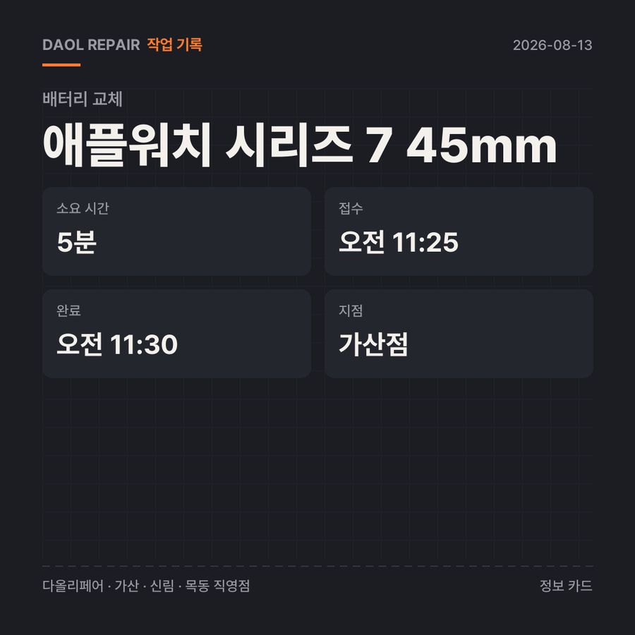 애플워치 시리즈 7 45mm 배터리 교체 기록 카드 — 부품 등급·소요 시간·지점