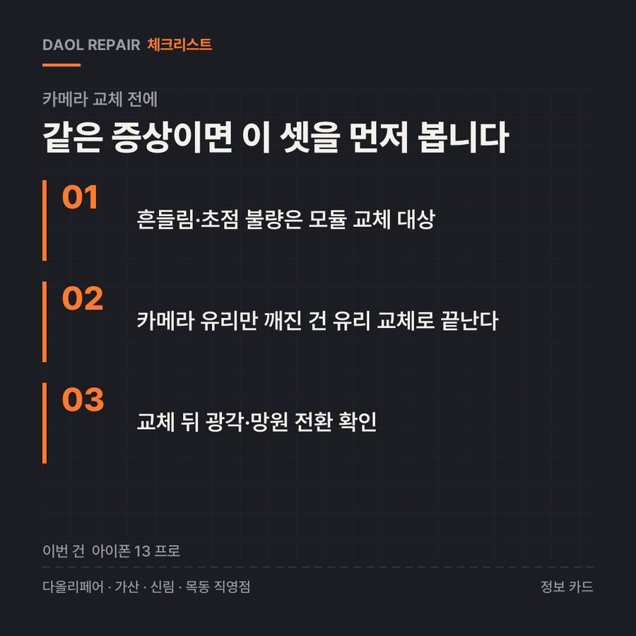카메라 교체 전 확인할 3가지 — 정보 카드
