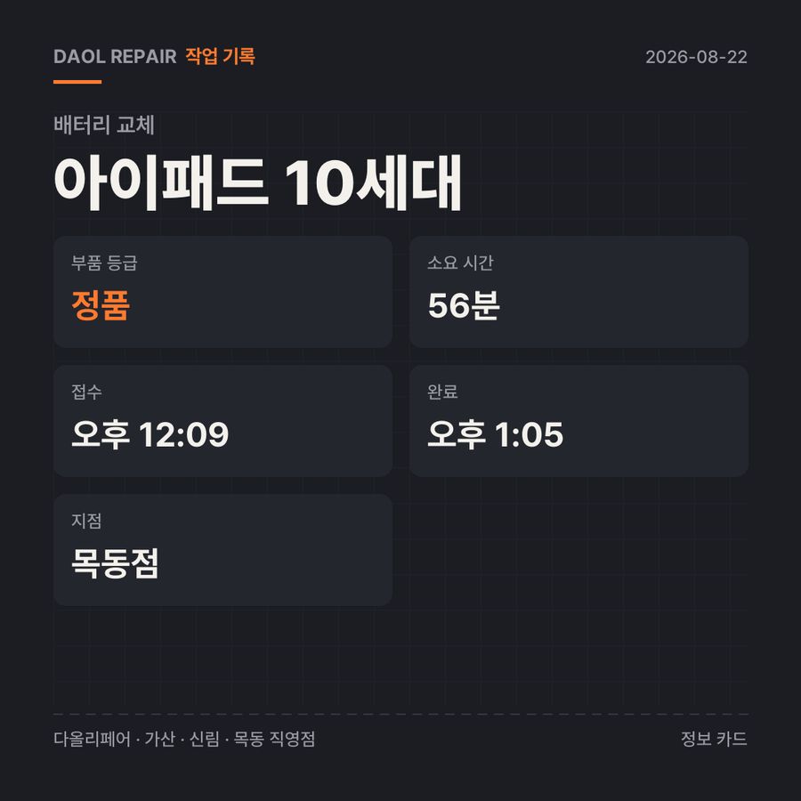 아이패드 10세대 배터리 교체 기록 카드 — 부품 등급·소요 시간·지점