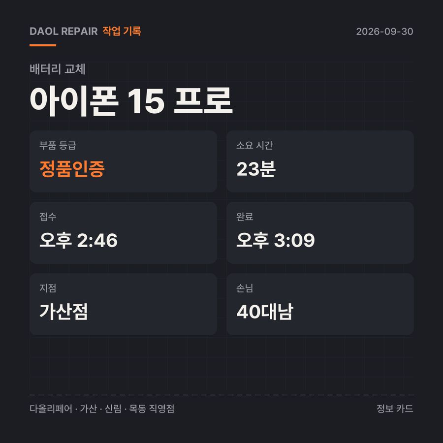 아이폰 15 프로 배터리 교체 기록 카드 — 부품 등급·소요 시간·지점