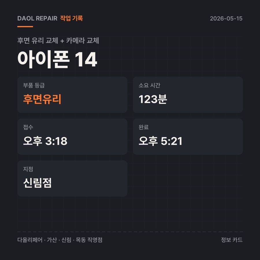 아이폰 14 후면 유리 교체 + 카메라 교체 기록 카드 — 부품 등급·소요 시간·지점