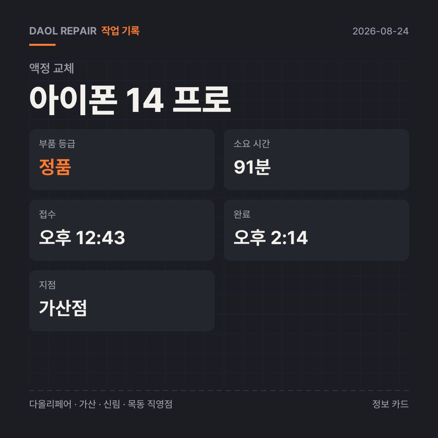 아이폰 14 프로 액정 교체 기록 카드 — 부품 등급·소요 시간·지점