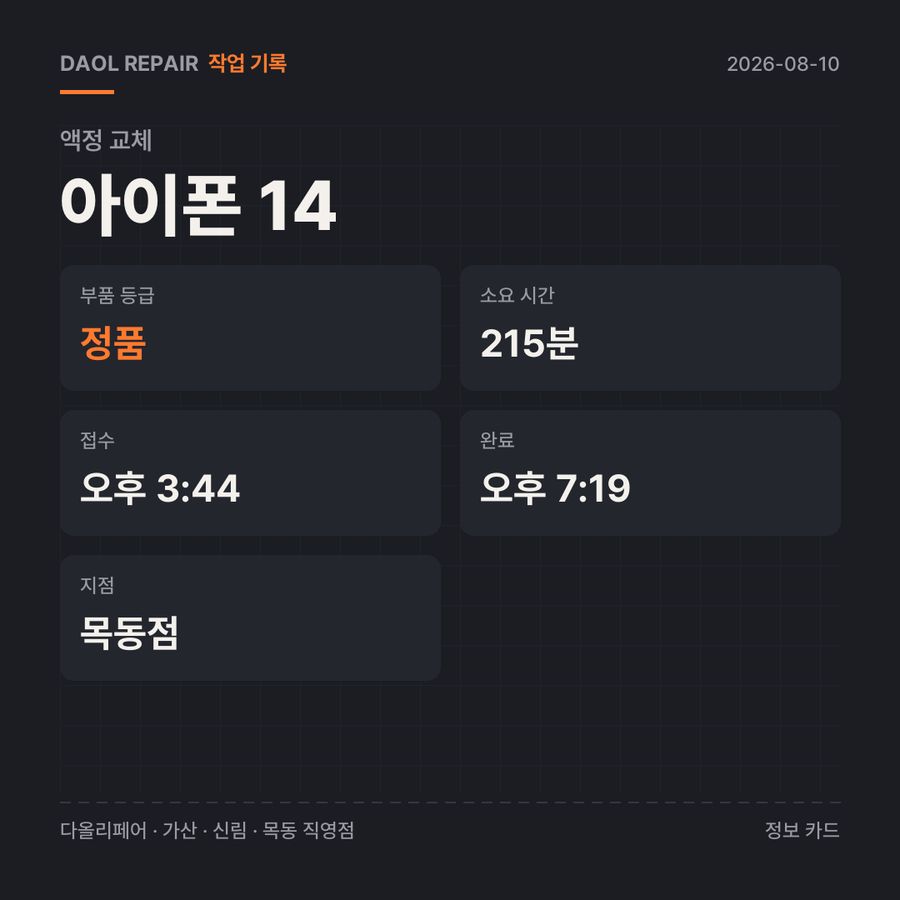 아이폰 14 액정 교체 기록 카드 — 부품 등급·소요 시간·지점
