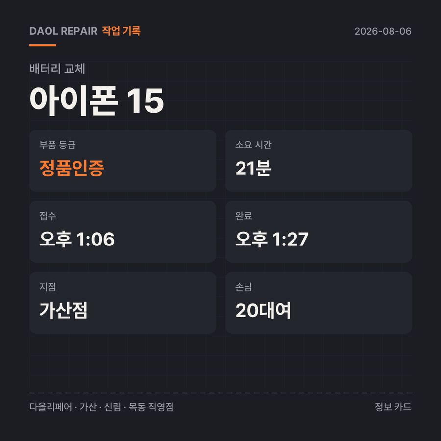 아이폰 15 배터리 교체 기록 카드 — 부품 등급·소요 시간·지점