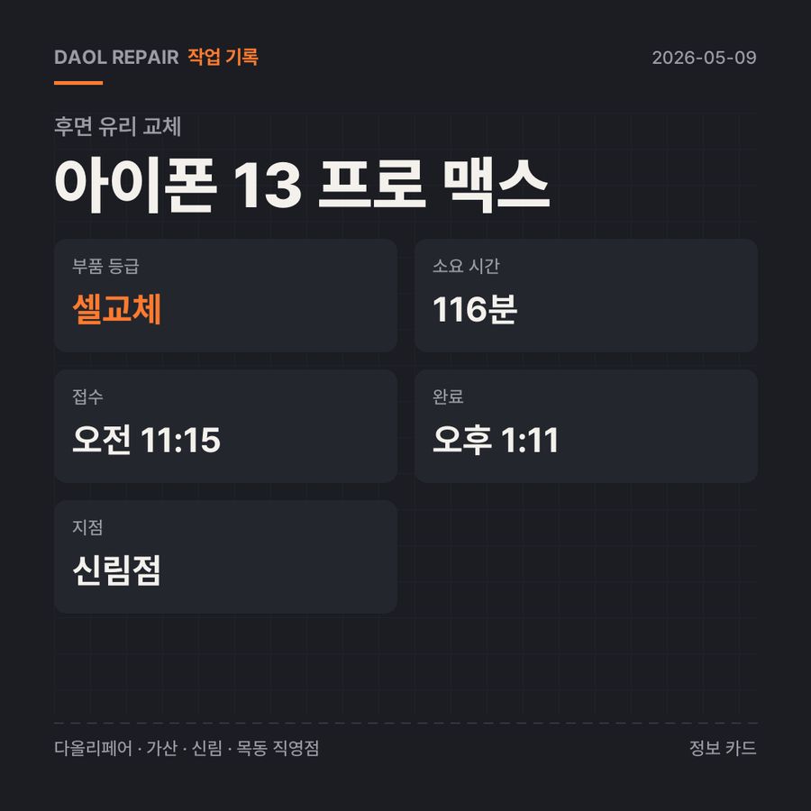 아이폰 13 프로 맥스 후면 유리 교체 기록 카드 — 부품 등급·소요 시간·지점