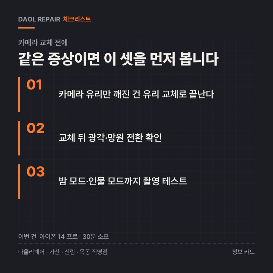 카메라 교체 전 확인할 3가지 — 정보 카드