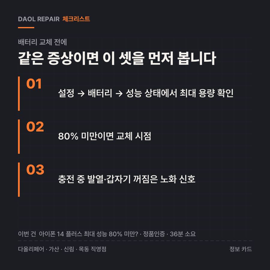 배터리 교체 전 확인할 3가지 — 정보 카드