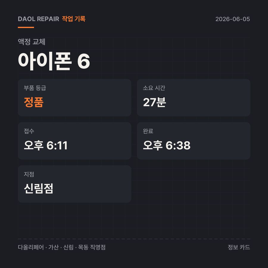 아이폰 6 액정 교체 기록 카드 — 부품 등급·소요 시간·지점