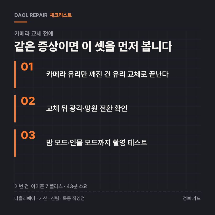 카메라 교체 전 확인할 3가지 — 정보 카드