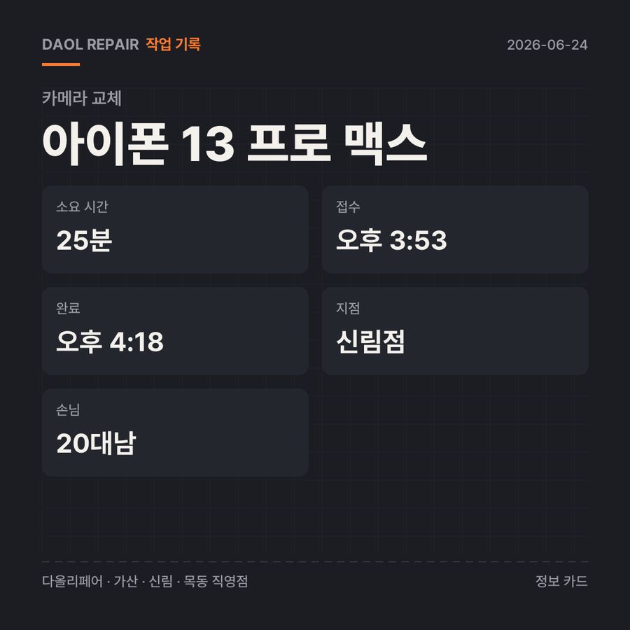 아이폰 13 프로 맥스 카메라 교체 기록 카드 — 부품 등급·소요 시간·지점