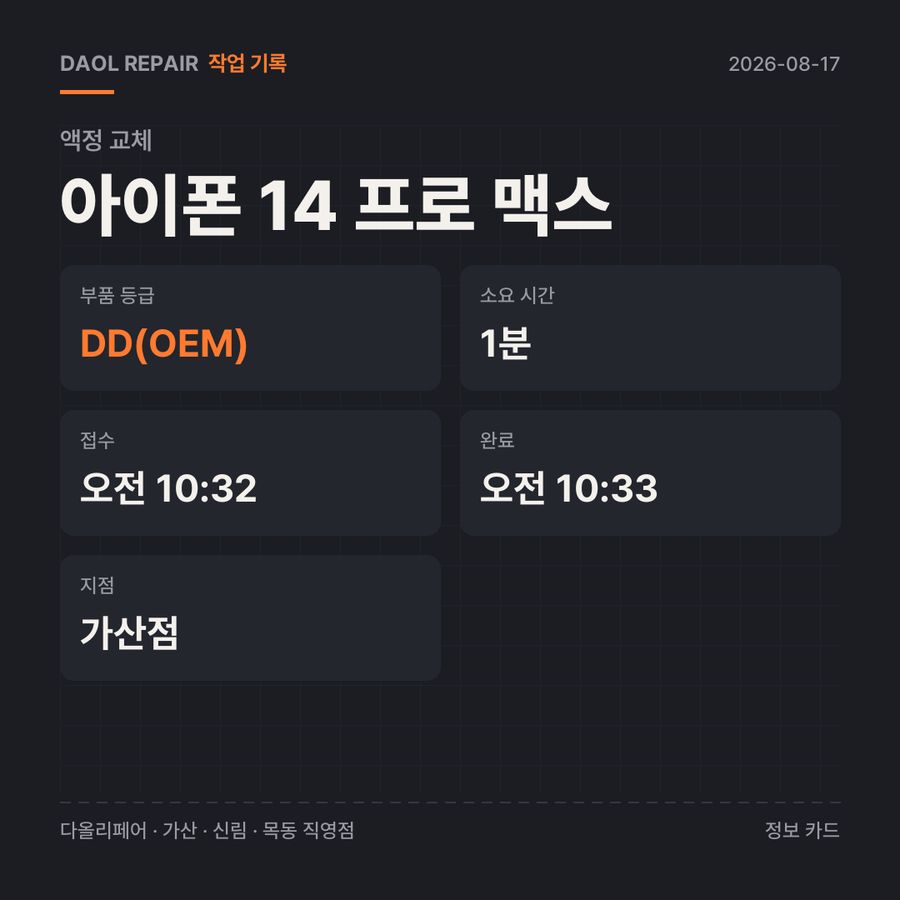 아이폰 14 프로 맥스 액정 교체 기록 카드 — 부품 등급·소요 시간·지점