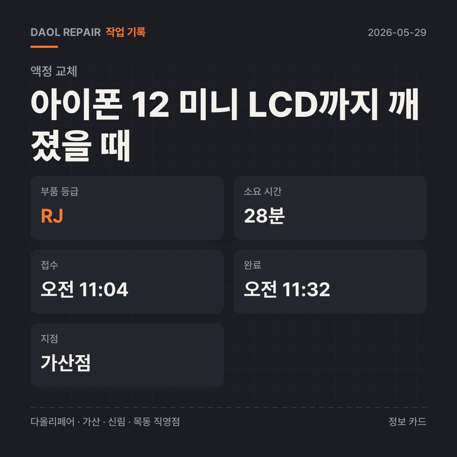 아이폰 12 미니 LCD까지 깨졌을 때 액정 교체 기록 카드 — 부품 등급·소요 시간·지점
