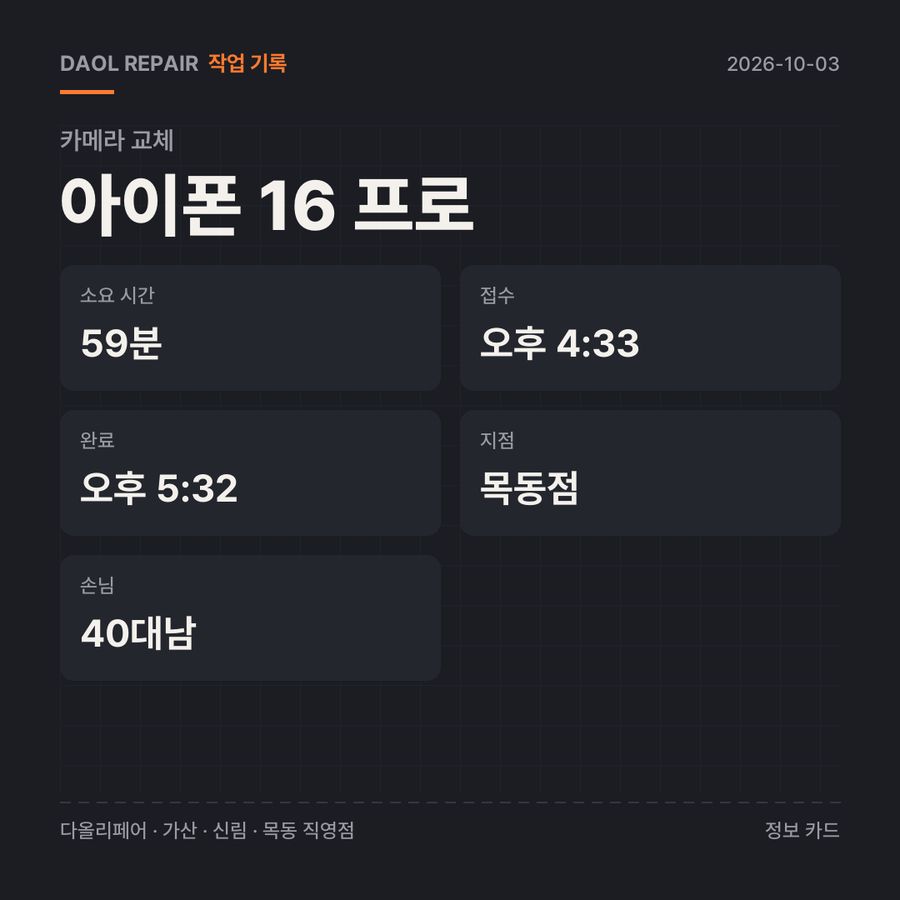 아이폰 16 프로 카메라 교체 기록 카드 — 부품 등급·소요 시간·지점