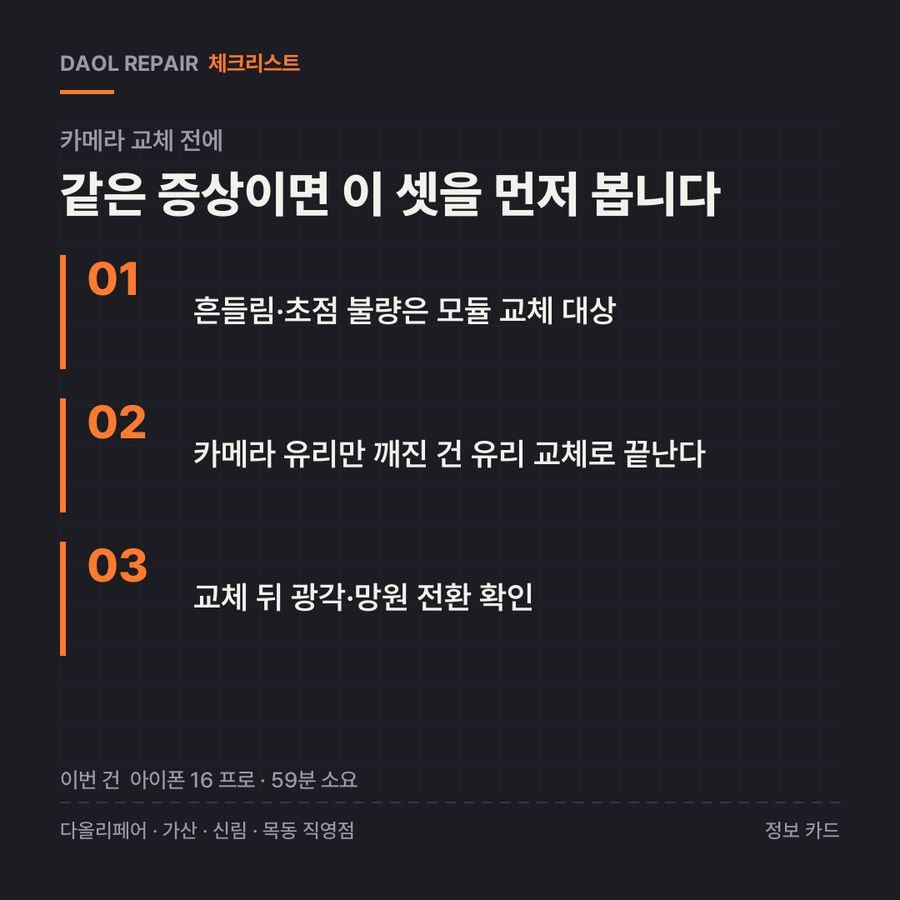 카메라 교체 전 확인할 3가지 — 정보 카드