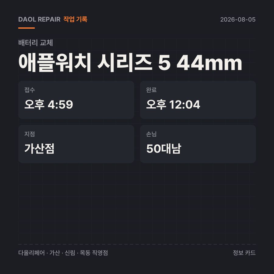 애플워치 시리즈 5 44mm 배터리 교체 기록 카드 — 부품 등급·소요 시간·지점