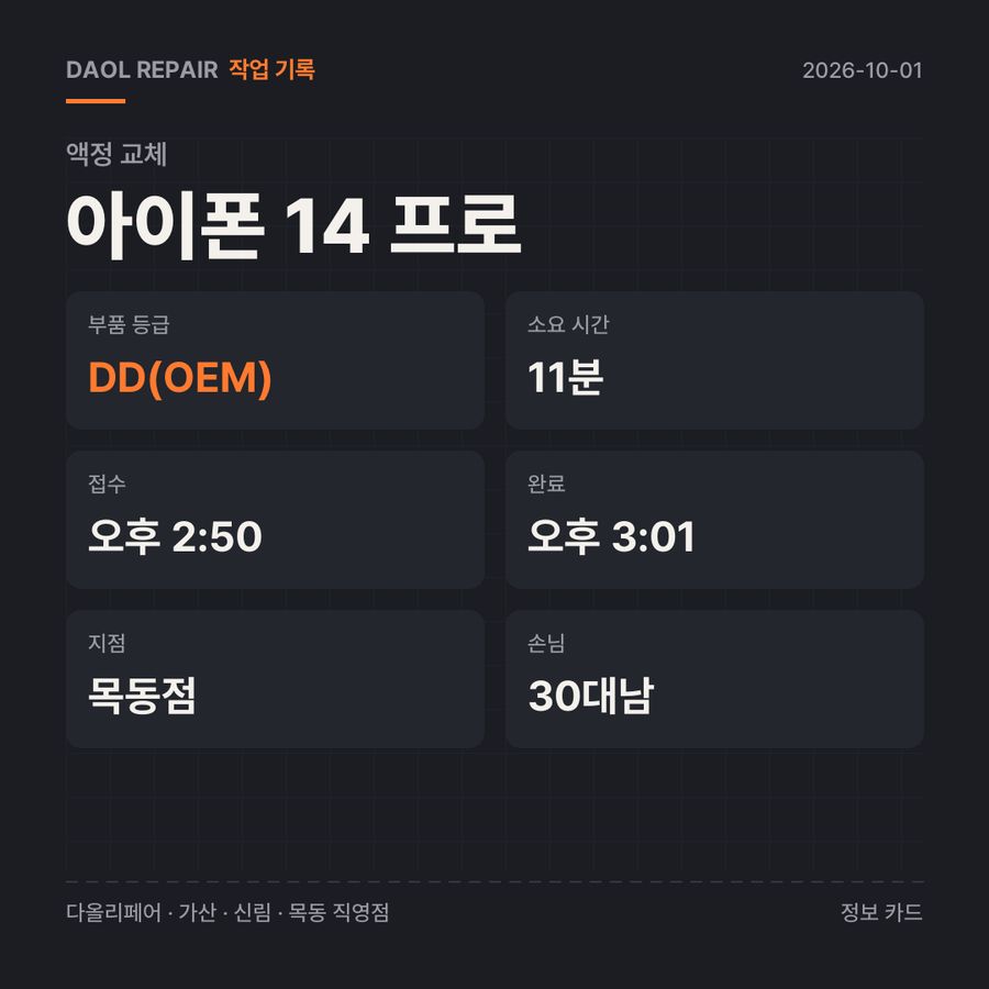 아이폰 14 프로 액정 교체 기록 카드 — 부품 등급·소요 시간·지점