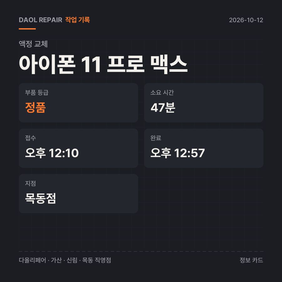 아이폰 11 프로 맥스 액정 교체 기록 카드 — 부품 등급·소요 시간·지점