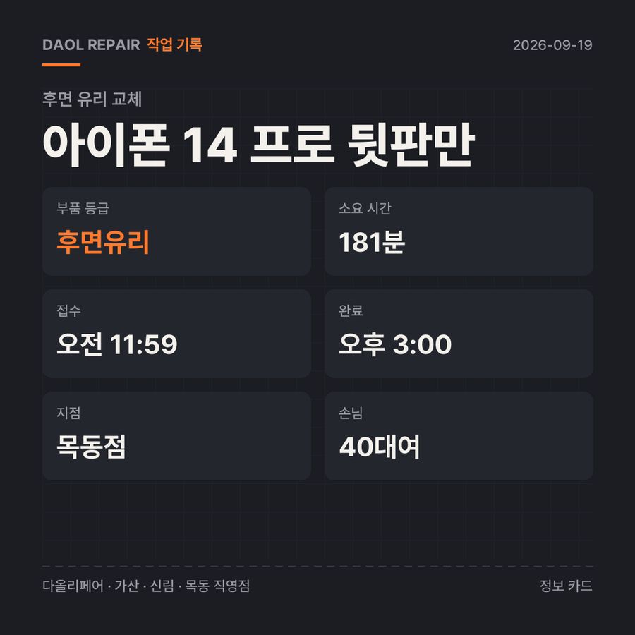 아이폰 14 프로 뒷판만 후면 유리 교체 기록 카드 — 부품 등급·소요 시간·지점