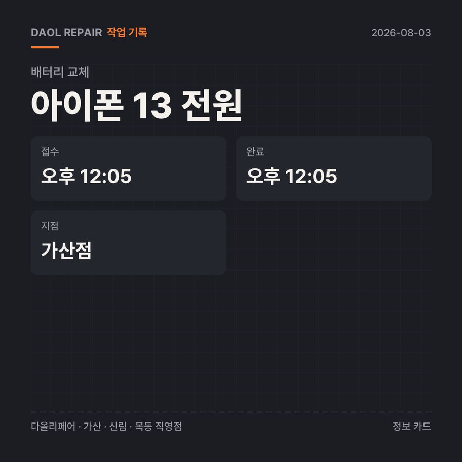 아이폰 13 전원 배터리 교체 기록 카드 — 부품 등급·소요 시간·지점