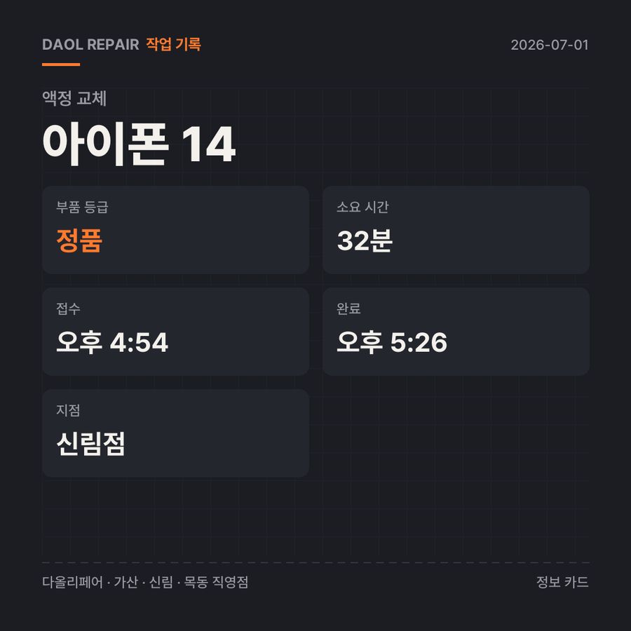 아이폰 14 액정 교체 기록 카드 — 부품 등급·소요 시간·지점