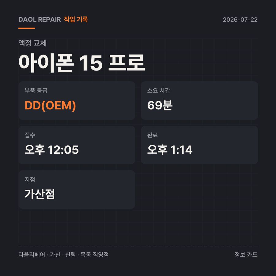 아이폰 15 프로 액정 교체 기록 카드 — 부품 등급·소요 시간·지점