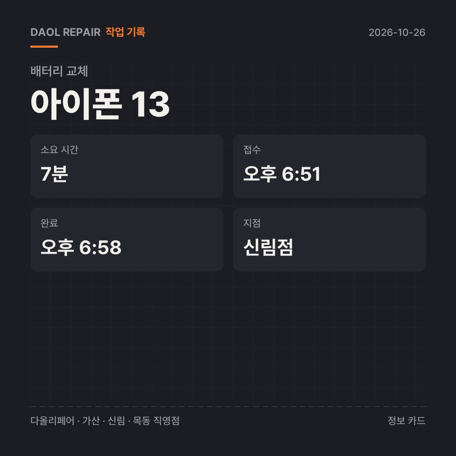 아이폰 13 배터리 교체 기록 카드 — 부품 등급·소요 시간·지점