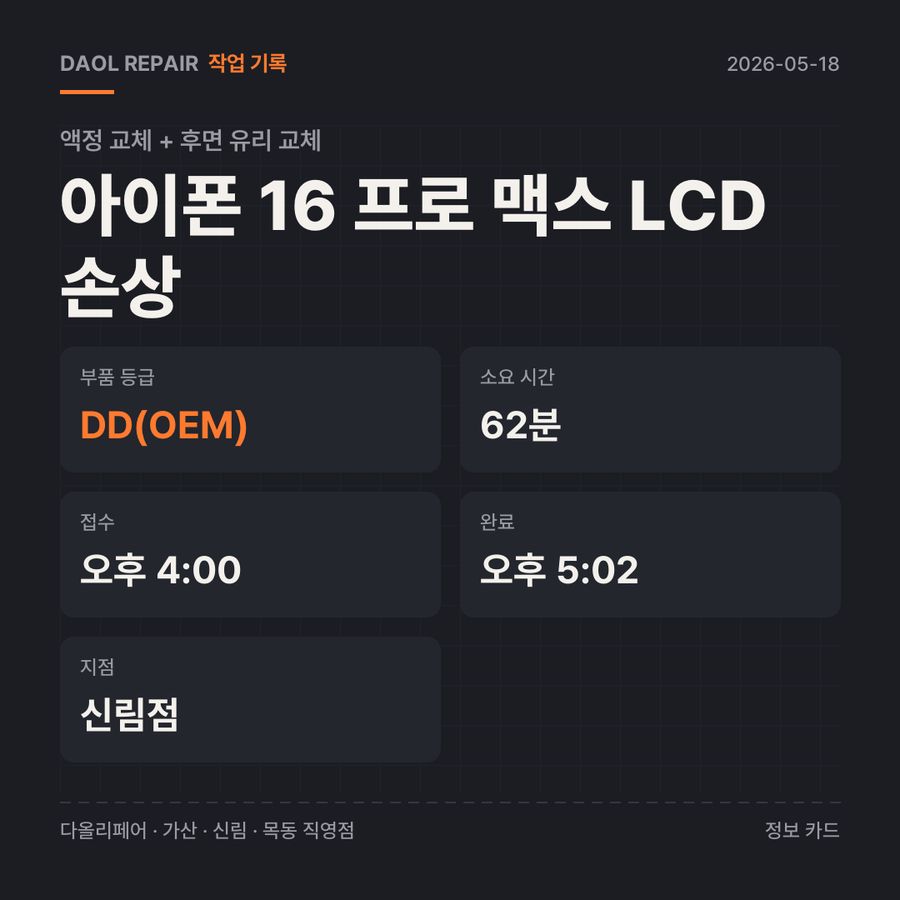 아이폰 16 프로 맥스 LCD 손상 액정 교체 + 후면 유리 교체 기록 카드 — 부품 등급·소요 시간·지점