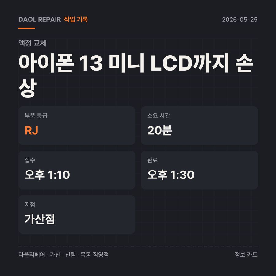 아이폰 13 미니 LCD까지 손상 액정 교체 기록 카드 — 부품 등급·소요 시간·지점