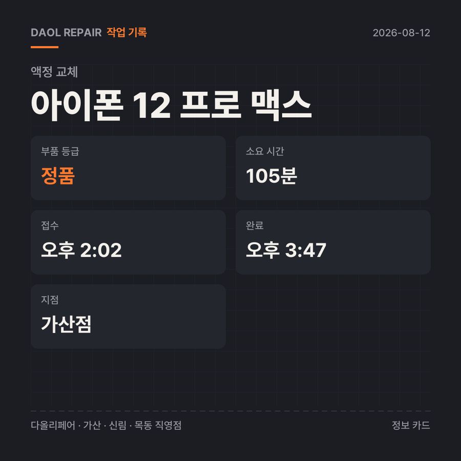 아이폰 12 프로 맥스 액정 교체 기록 카드 — 부품 등급·소요 시간·지점