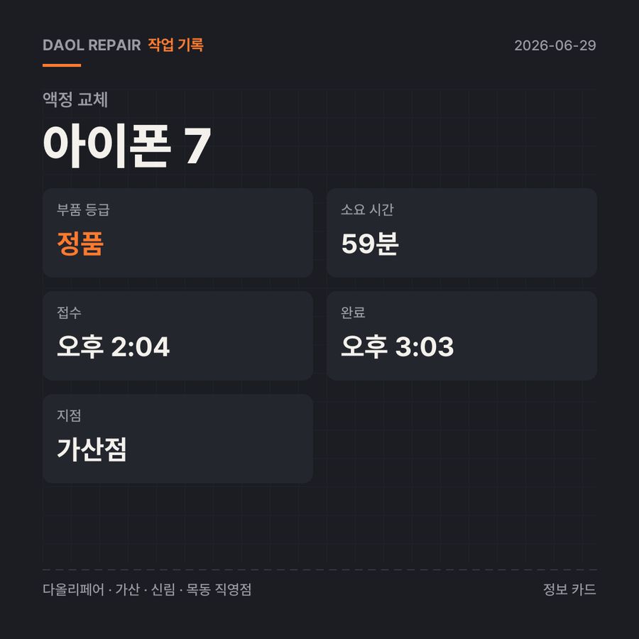 아이폰 7 액정 교체 기록 카드 — 부품 등급·소요 시간·지점