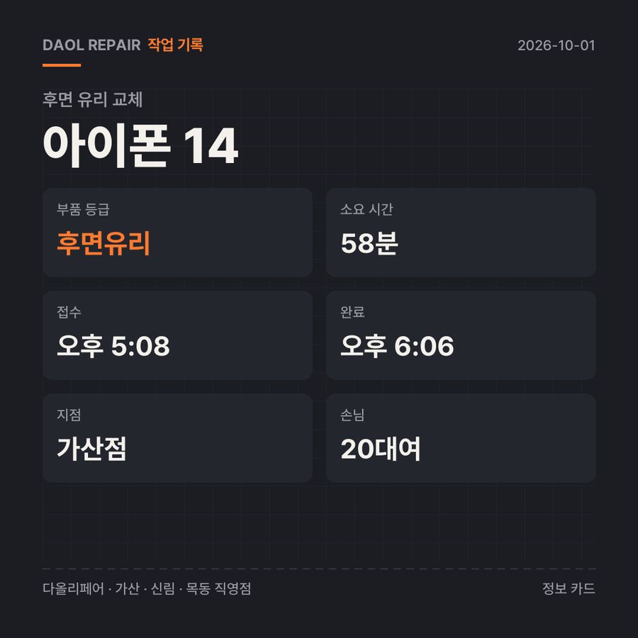 아이폰 14 후면 유리 교체 기록 카드 — 부품 등급·소요 시간·지점