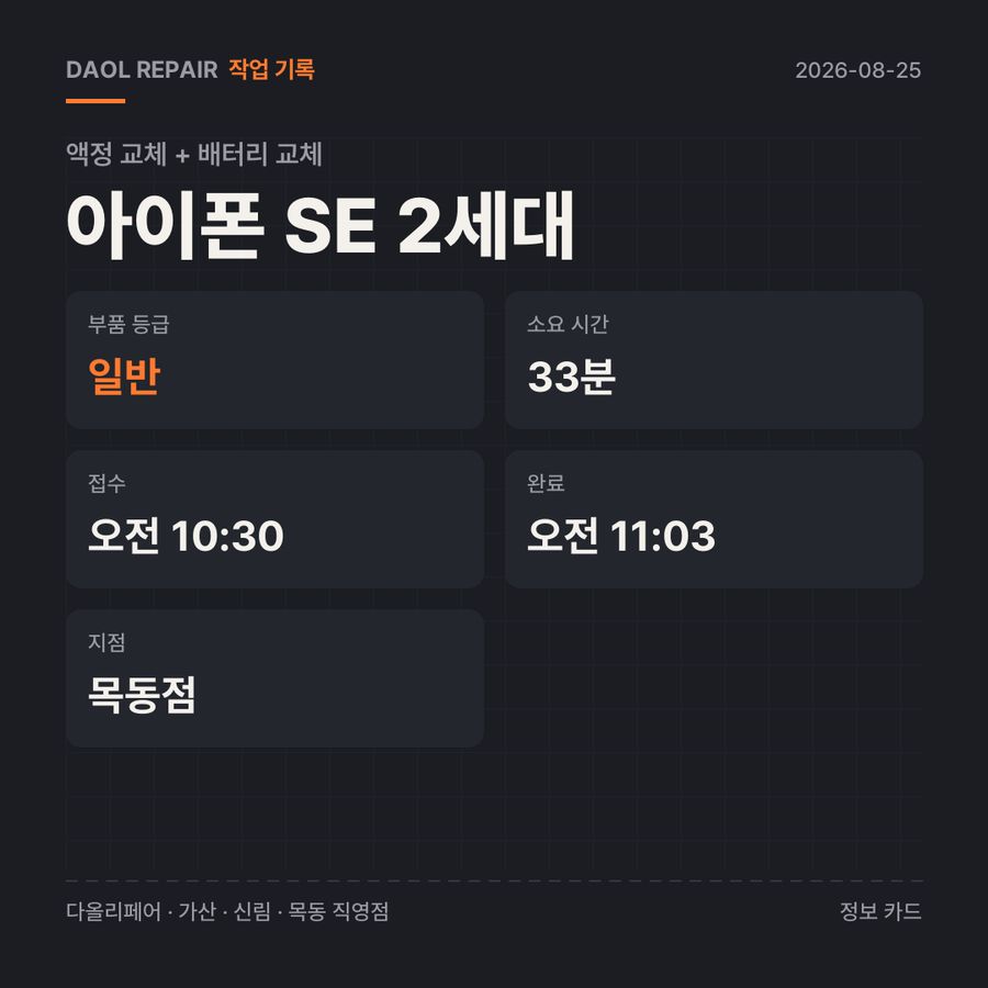 아이폰 SE 2세대 액정 교체 + 배터리 교체 기록 카드 — 부품 등급·소요 시간·지점